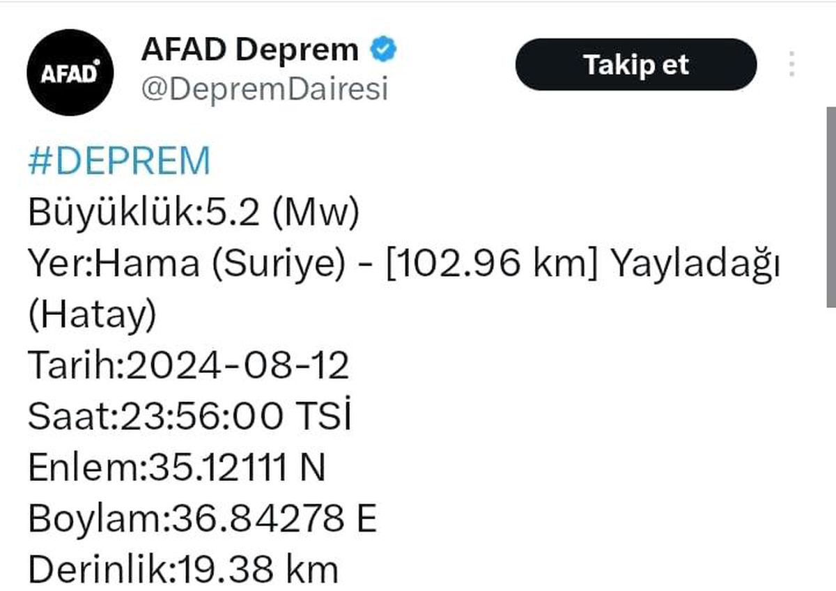 Suriye\'de 5,2 Büyüklüğünde Deprem: Hatay\'da Hissedildi