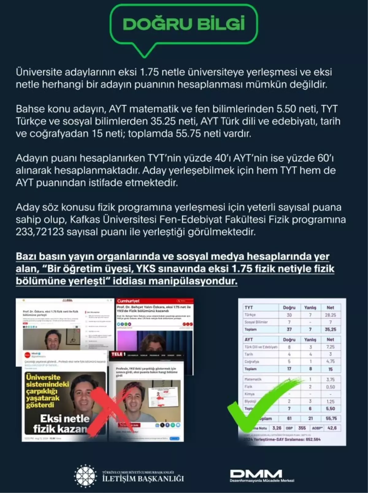 YÖK\'ten \'eksi 1.75 fizik netiyle yerleşti\' iddiasına açıklama