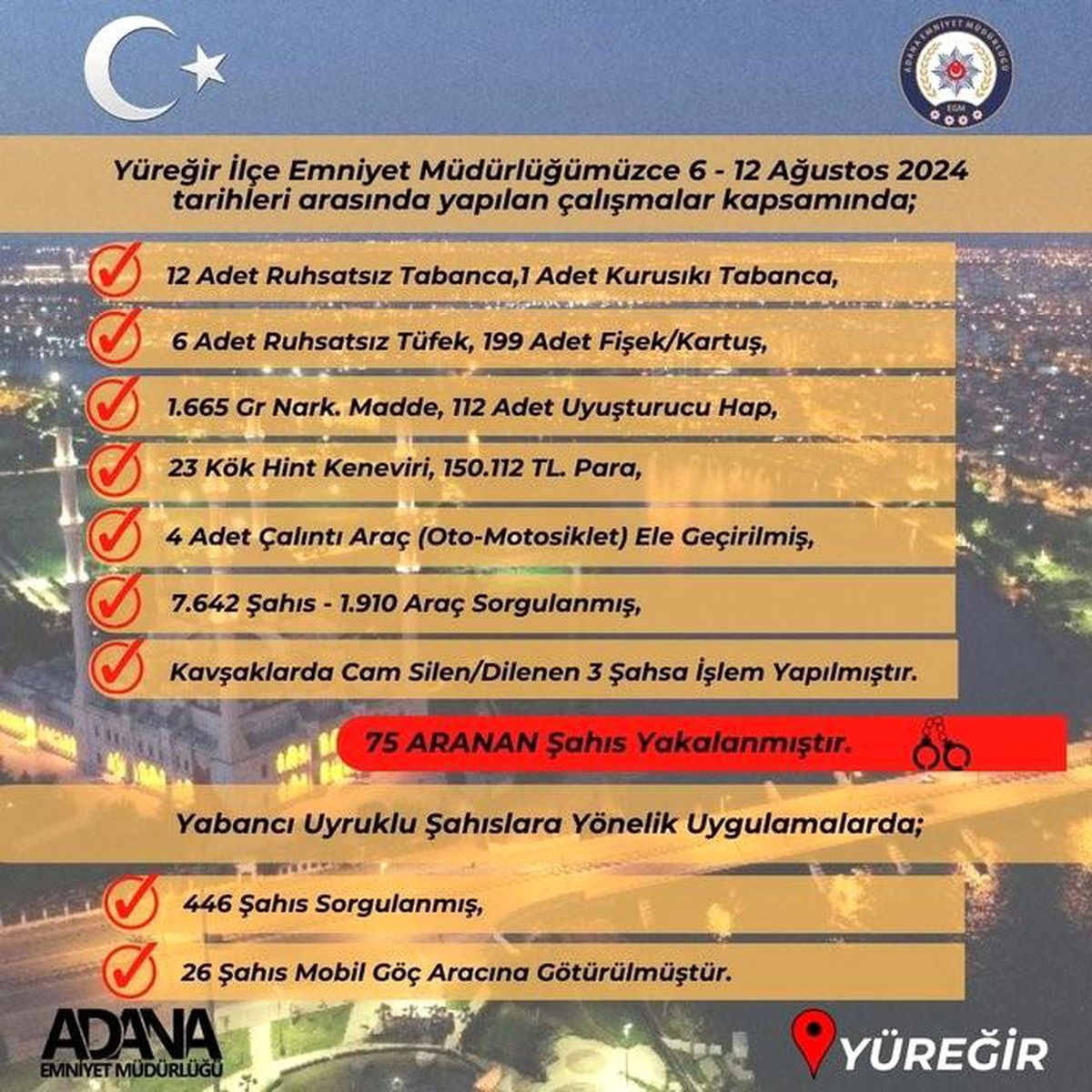 Adana\'da 75 şüpheli yakalandı