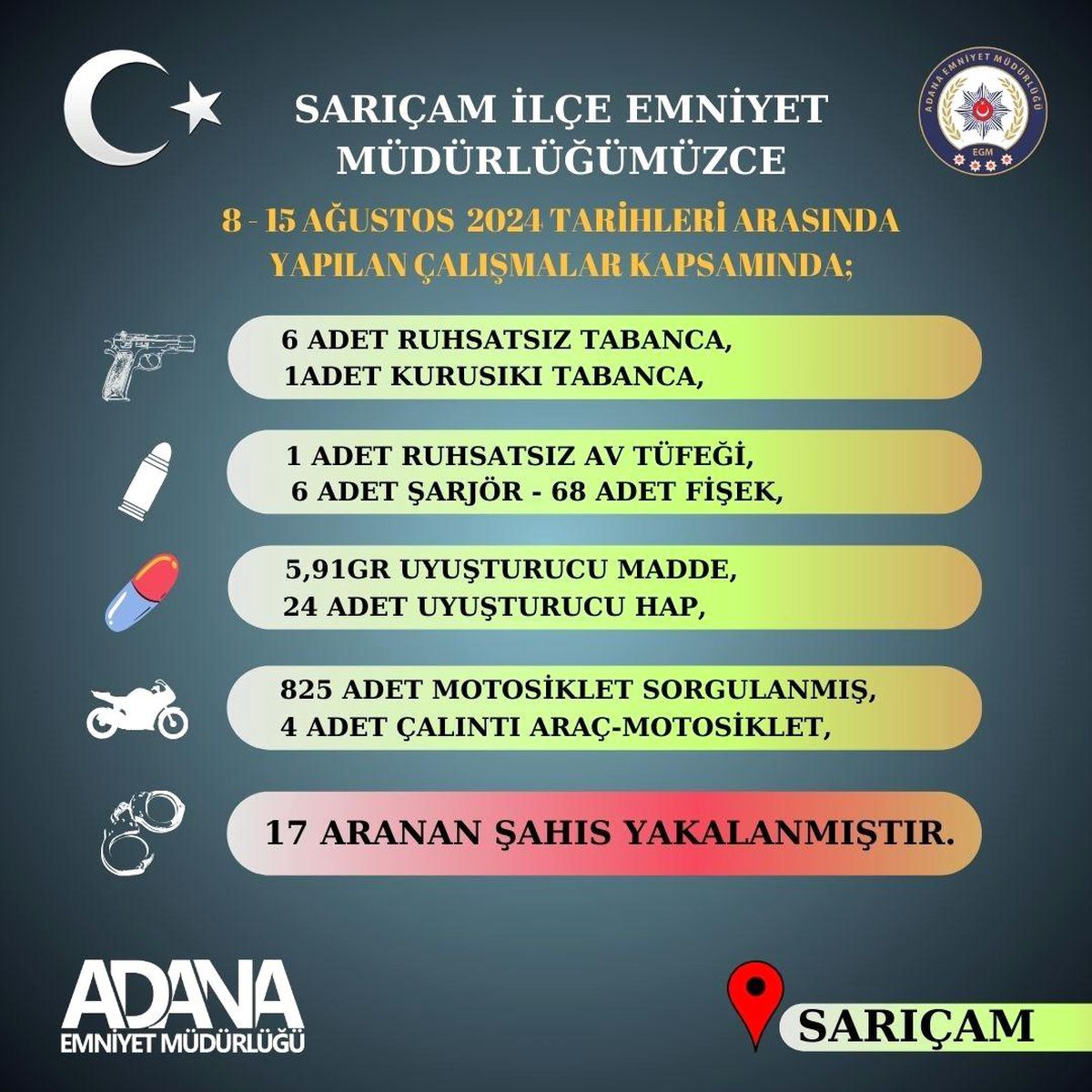 Adana\'da 17 şüpheli yakalandı
