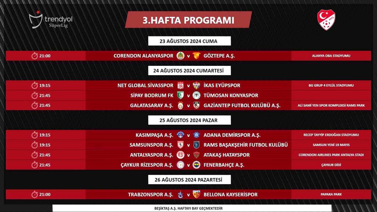 Trendyol Süper Lig\'de 3. ve 4. haftanın maç programları açıklandı