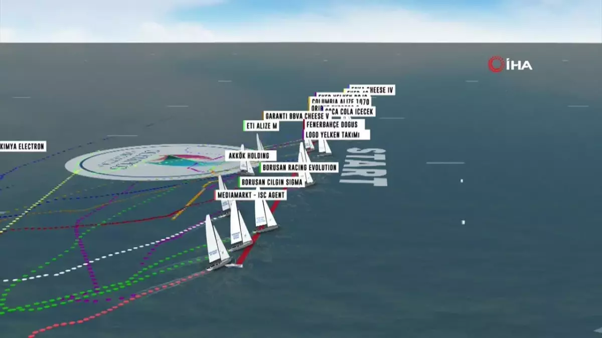 Yelken Maratonu Çekişmeli Yat Sınıfı Etabıyla Son Buldu