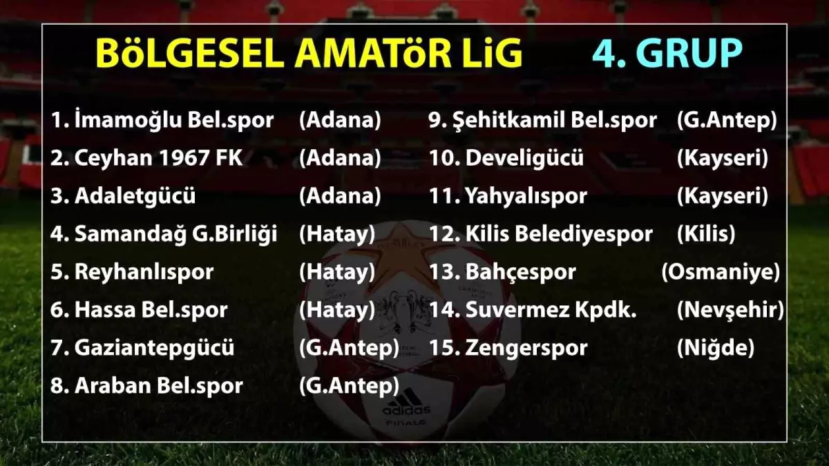 Bölgesel Amatör Lig\'de 2024-2025 Sezonunda Kayseri Takımları Belli Oldu