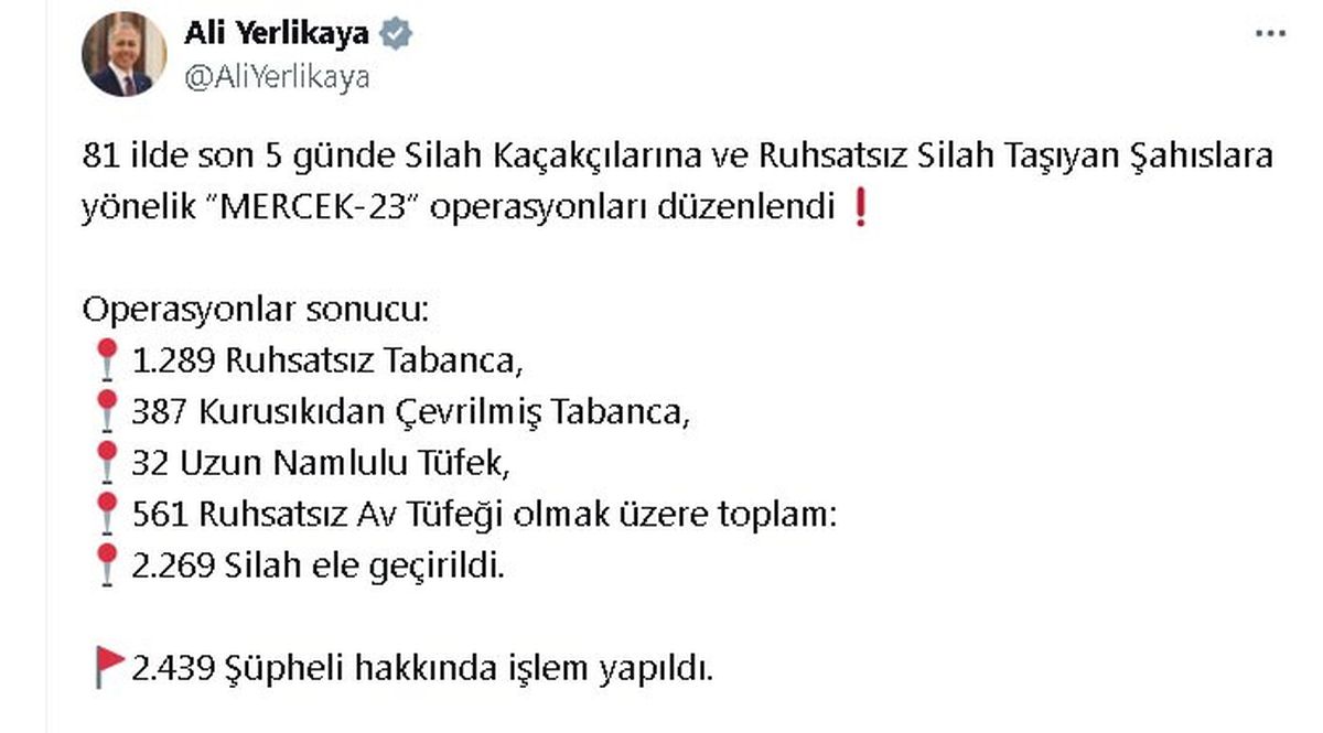 Mercek-23 Operasyonlarında 2 Bin 269 Ruhsatsız Silah Ele Geçirildi