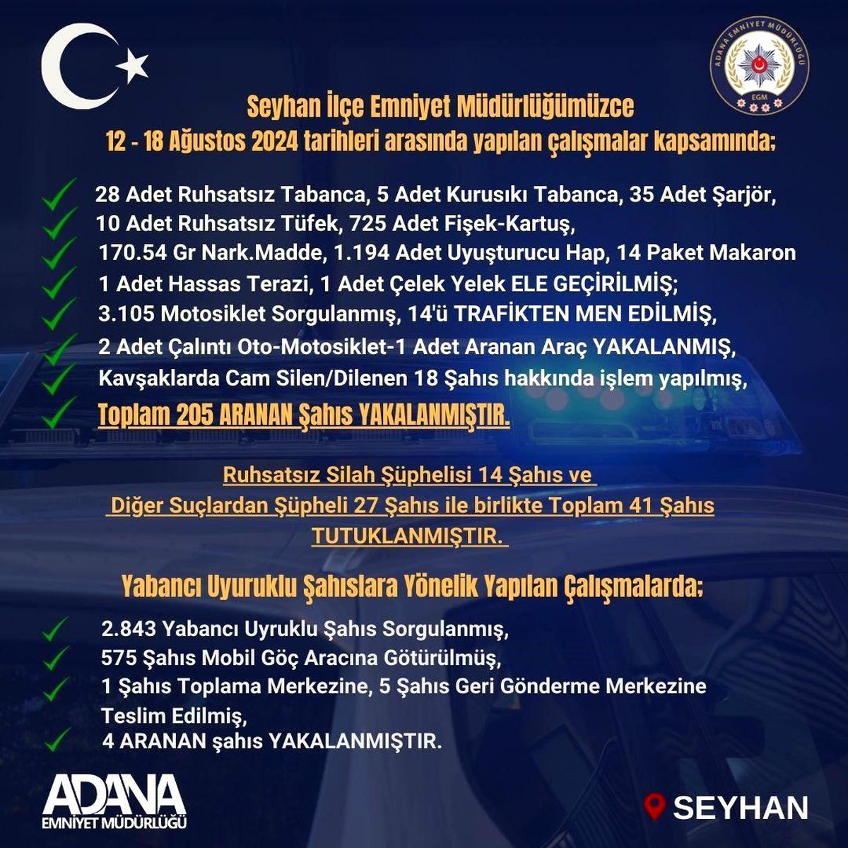 Adana\'da 205 şüpheli yakalandı