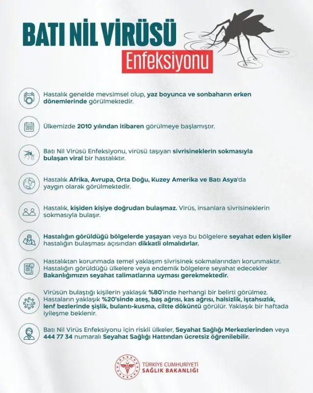 Sağlık Bakanlığı'ndan Batı Nil Virüsü Enfeksiyonu Uyarısı