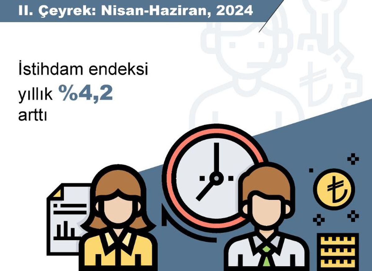 TÜİK İstihdam Endeksi 2. Çeyrekte Arttı