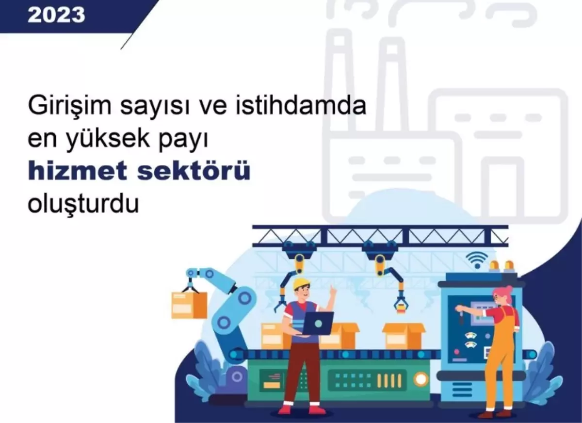 2023 Yılında Hizmet Sektörü Girişimlerinin Payı En Yüksek