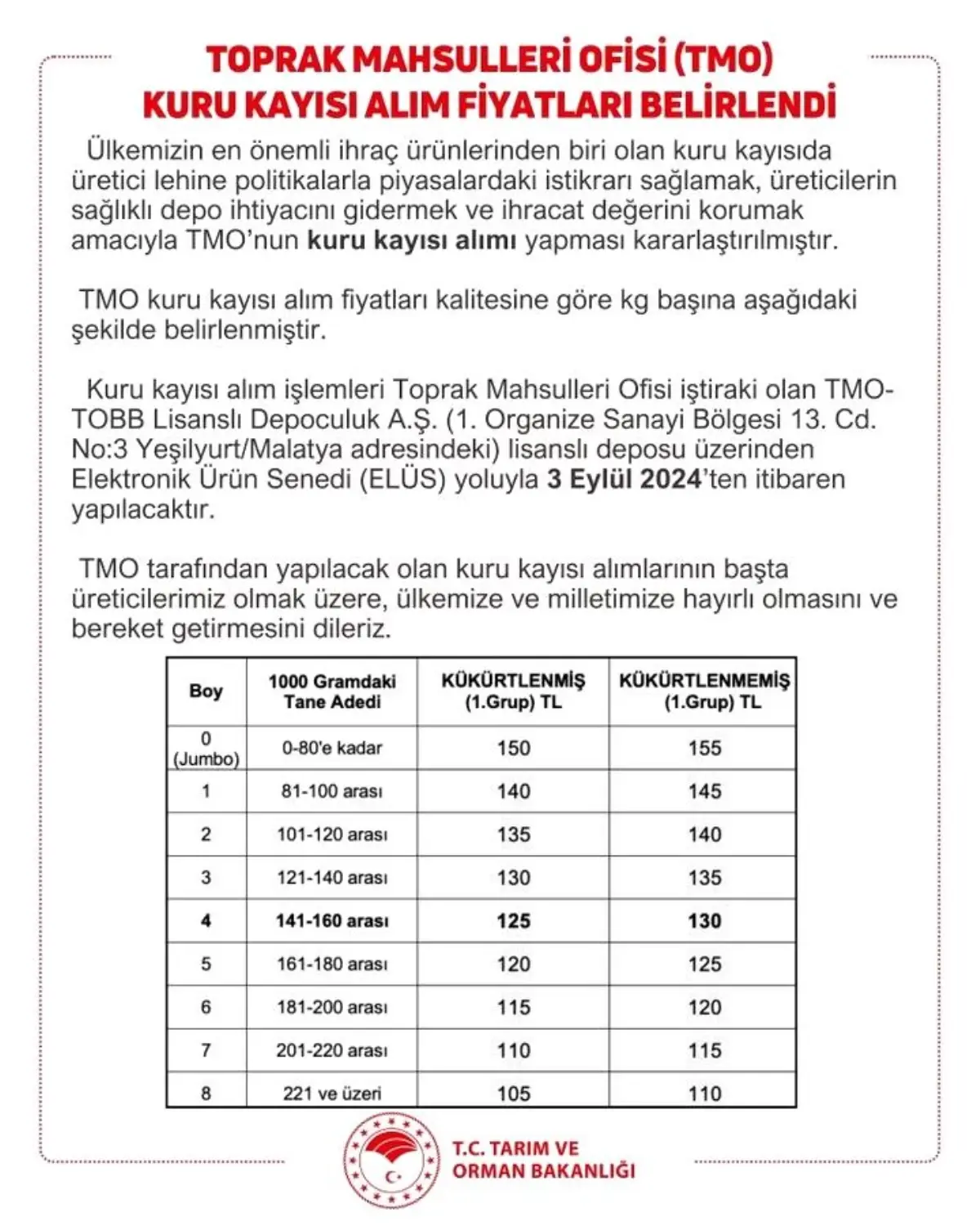 TMO, 3 Eylül\'den itibaren kuru kayısı alımı yapacak