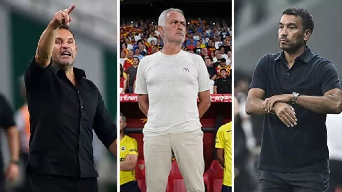 UEFA Avrupa Ligi\'nde Beşiktaş, Fenerbahçe ve Galatasaray\'ın Performans Tahminleri