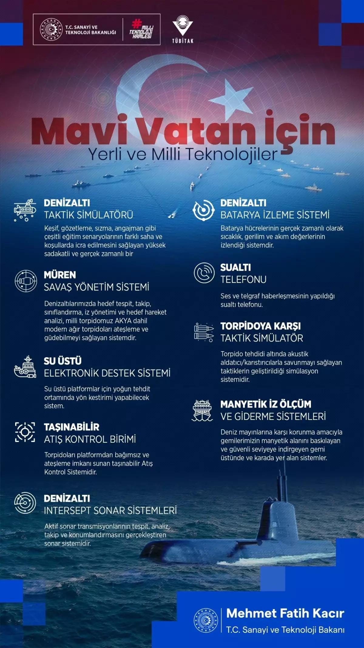 Türkiye\'nin gemi ve denizaltılarında kullanılan milli sistemler açıklandı
