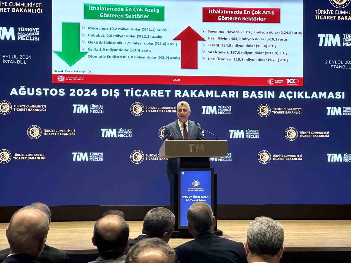 Ticaret Bakanı Ömer Bolat: Ağustos Ayı İhracatı Rekor Kırdı