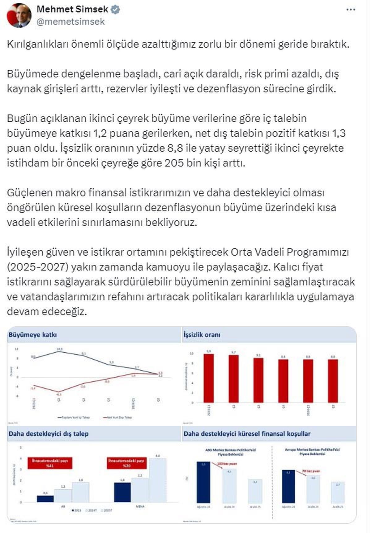 Bakan Şimşek: Ekonomide dengelenme başladı