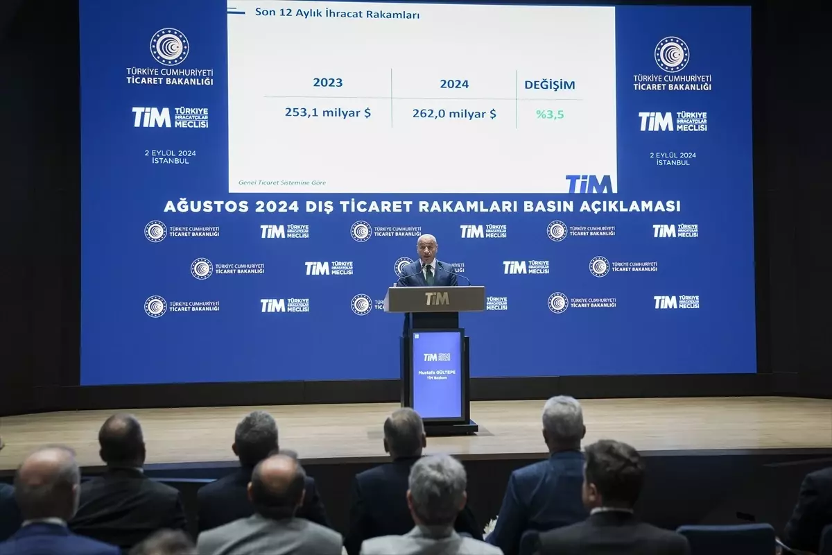 TİM Başkanı Gültepe, 2024 İhracat Hedeflerini Açıkladı