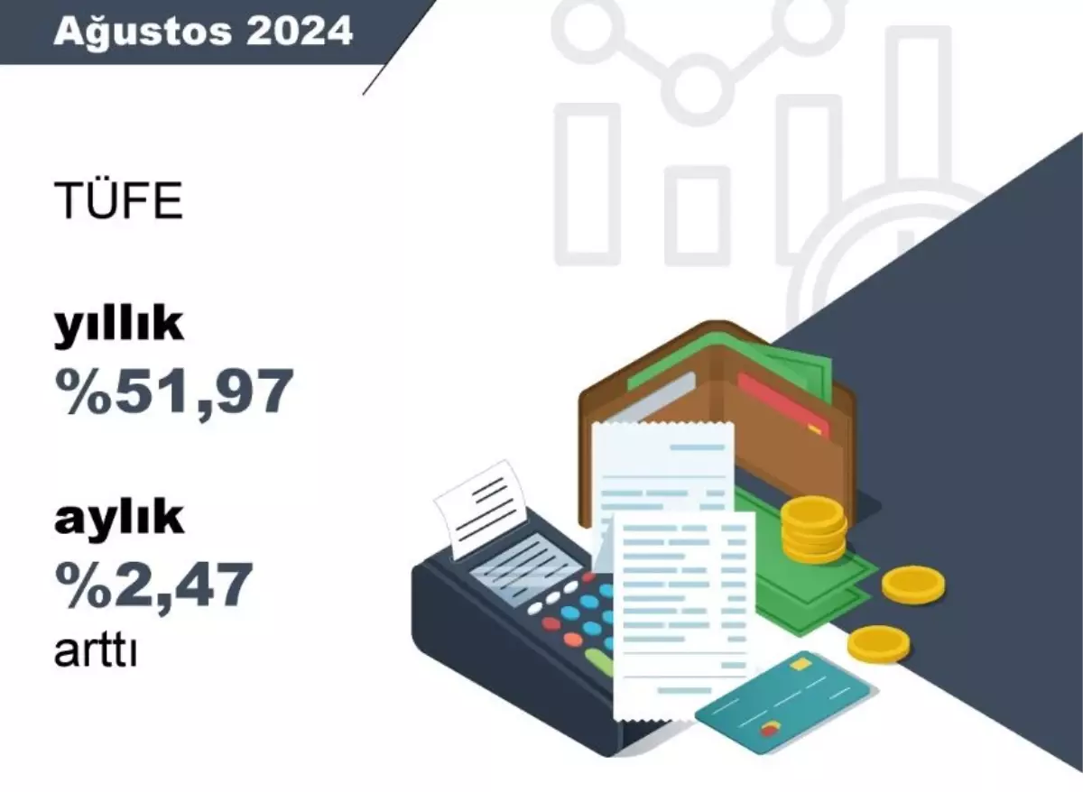 Ağustos 2023 Tüketici Enflasyonu Yıllık Yüzde 51,97