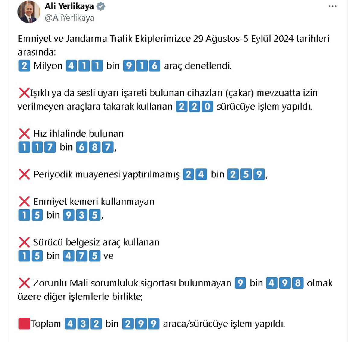 Trafik Denetimleri: 432 Bin İşlem Yapıldı