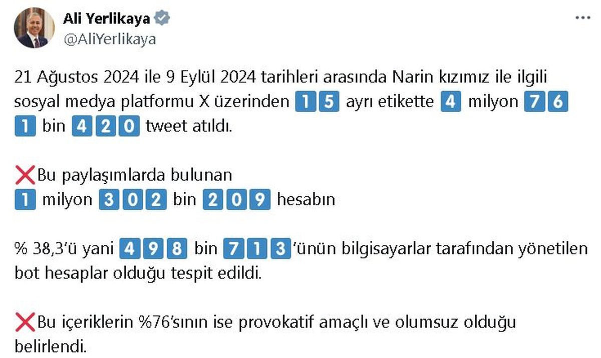 Narin Güran Cinayeti: Bot Hesaplar Tomar Tomar Paylaşıyor