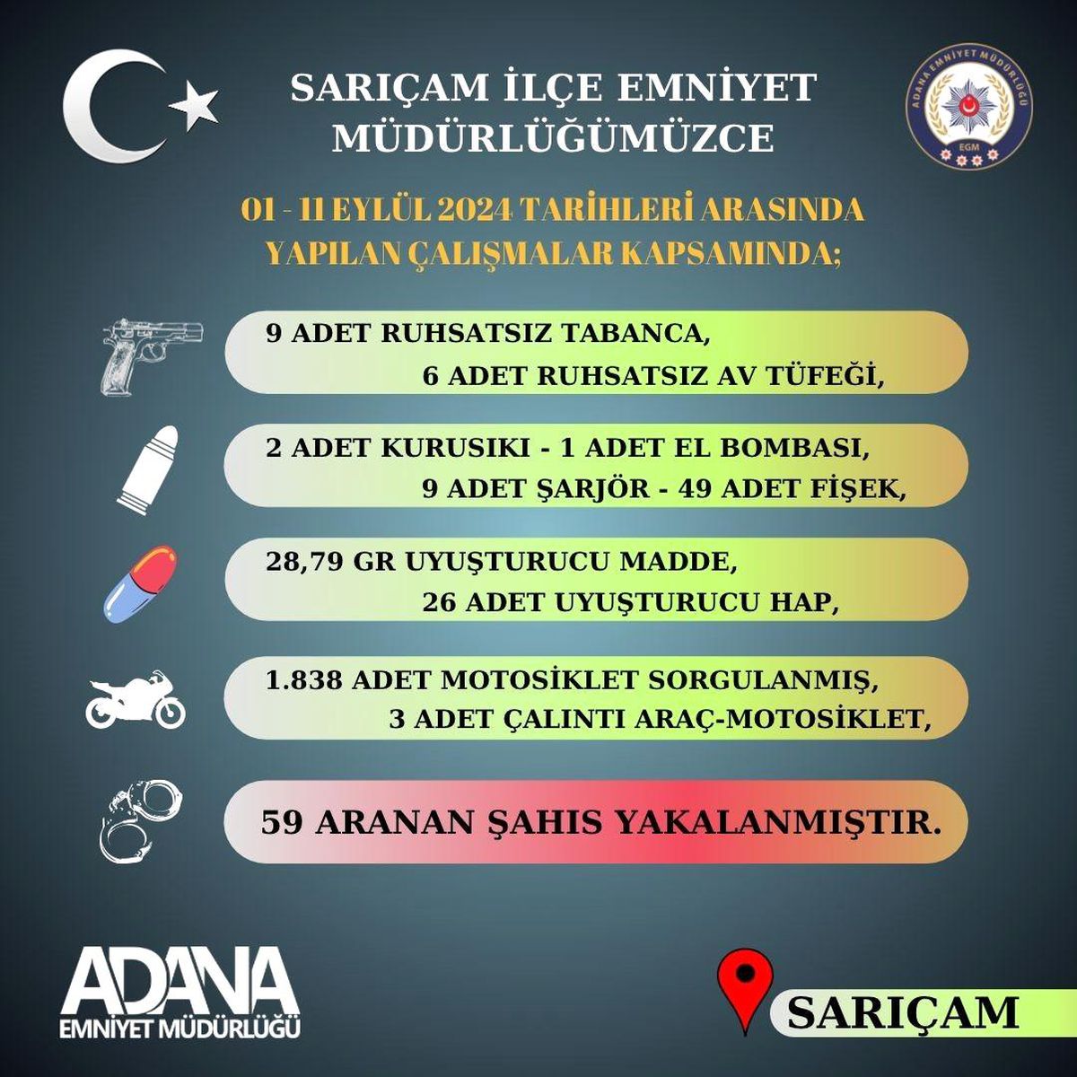 Adana\'da Ruhsatsız Silahlara Operasyon