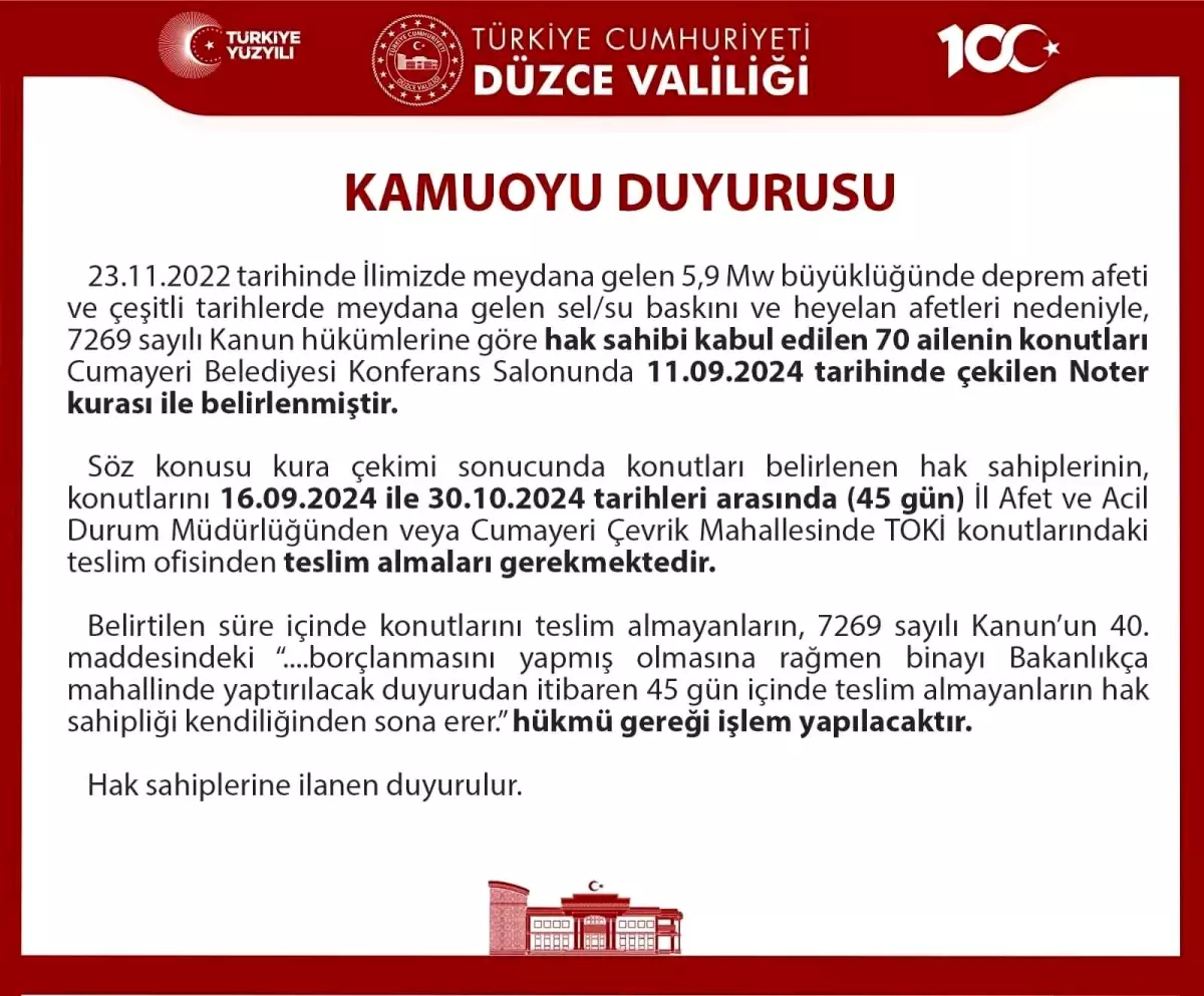 Düzce\'de Konut Hak Sahiplerine Teslim Tarihi Duyurusu