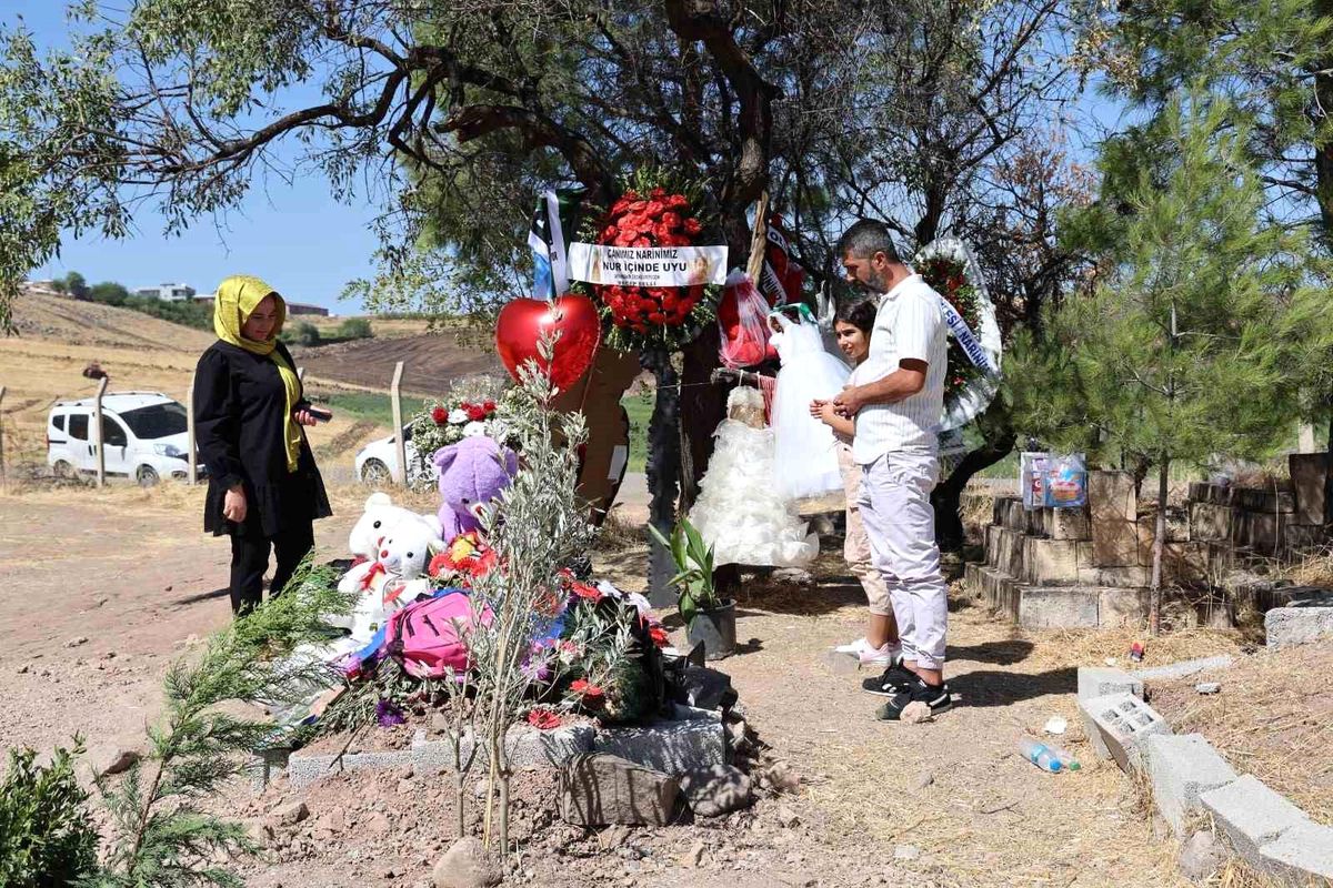 Narin\'in Mezarı Ziyaret Ediliyor