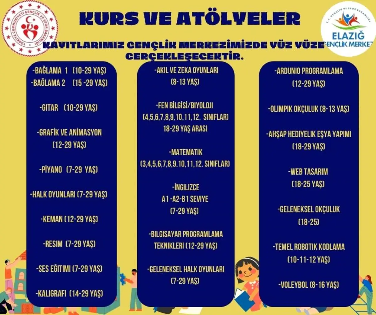 Elazığ\'da Gençlik Kursları Başladı