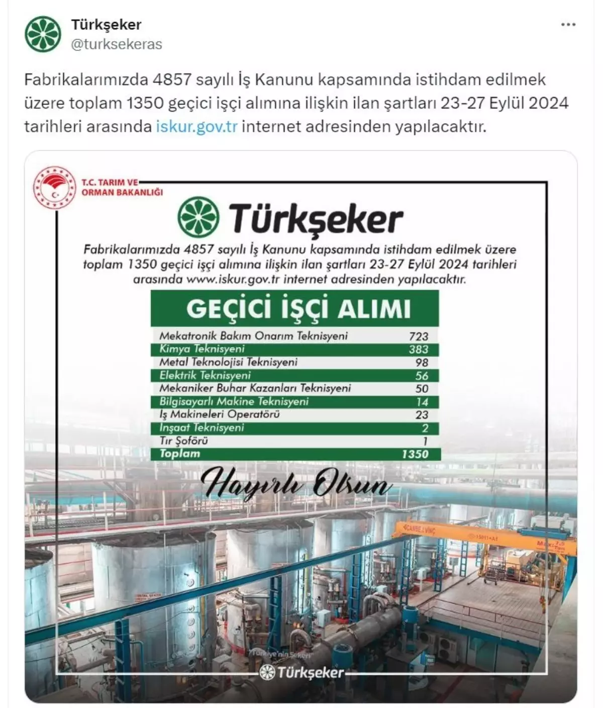 Türkşeker 1350 Geçici İşçi Alacak