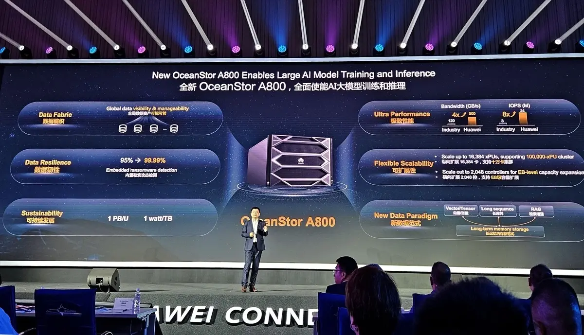 Huawei Connect 2024\'te Dijital Dönüşüm Tartışıldı