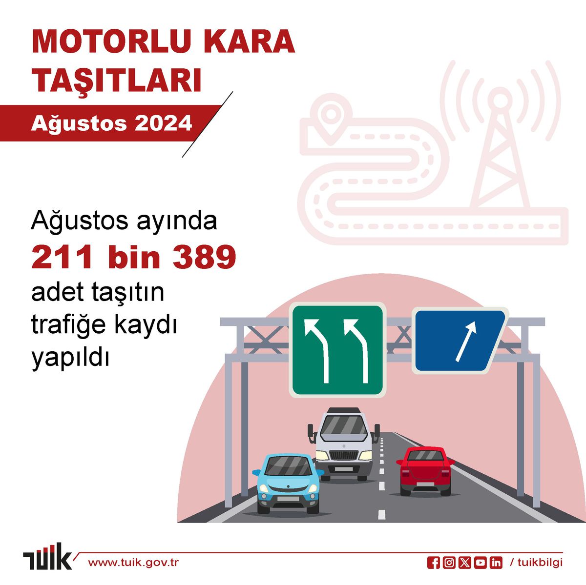 Ağustos\'ta Taşıt Kaydı Azaldı