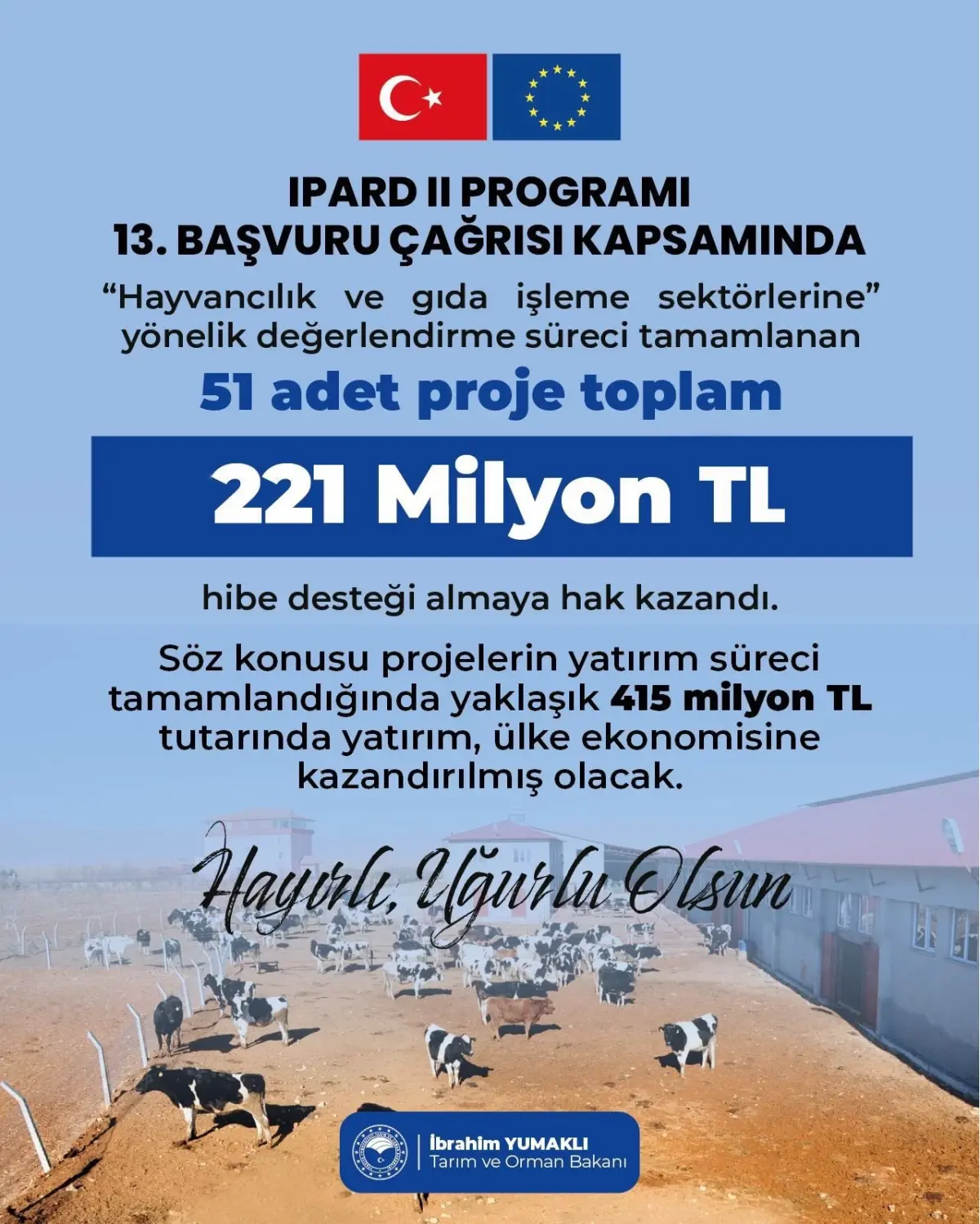 IPARD II Programı Başarıyla Tamamlandı