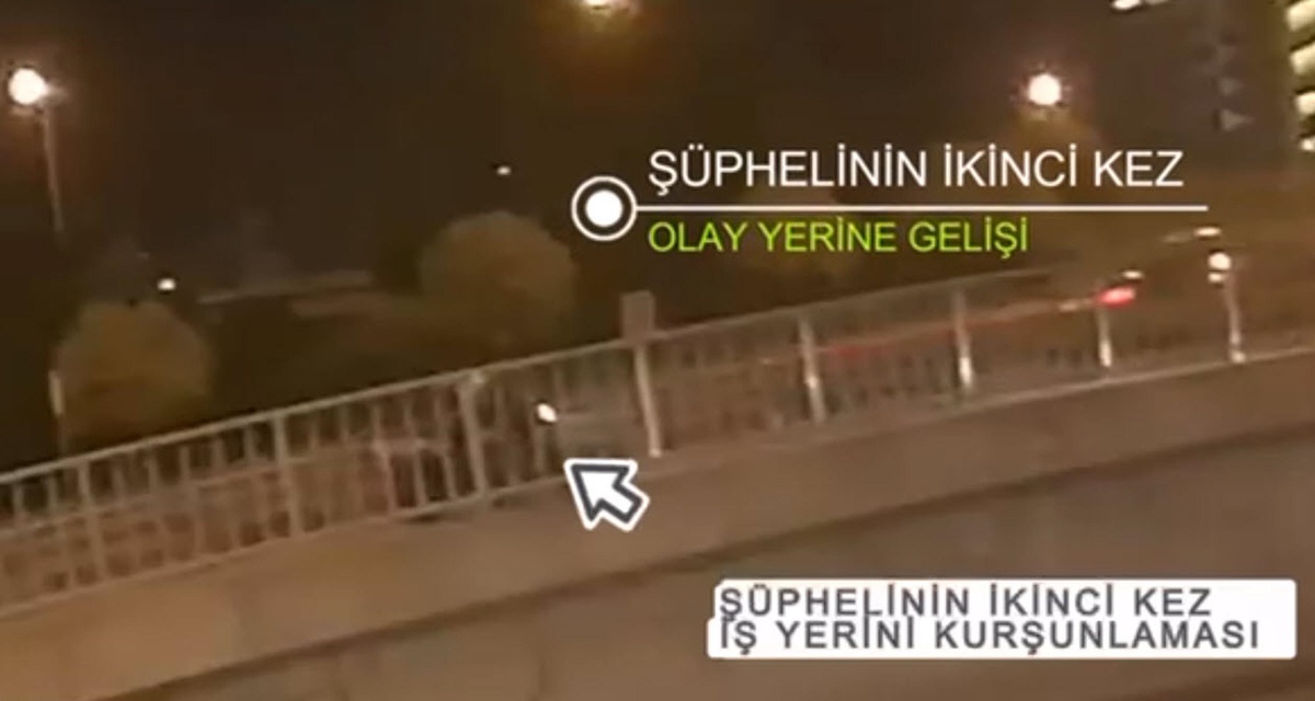 İzmir\'de Oto Galeriye Silahlı Saldırı