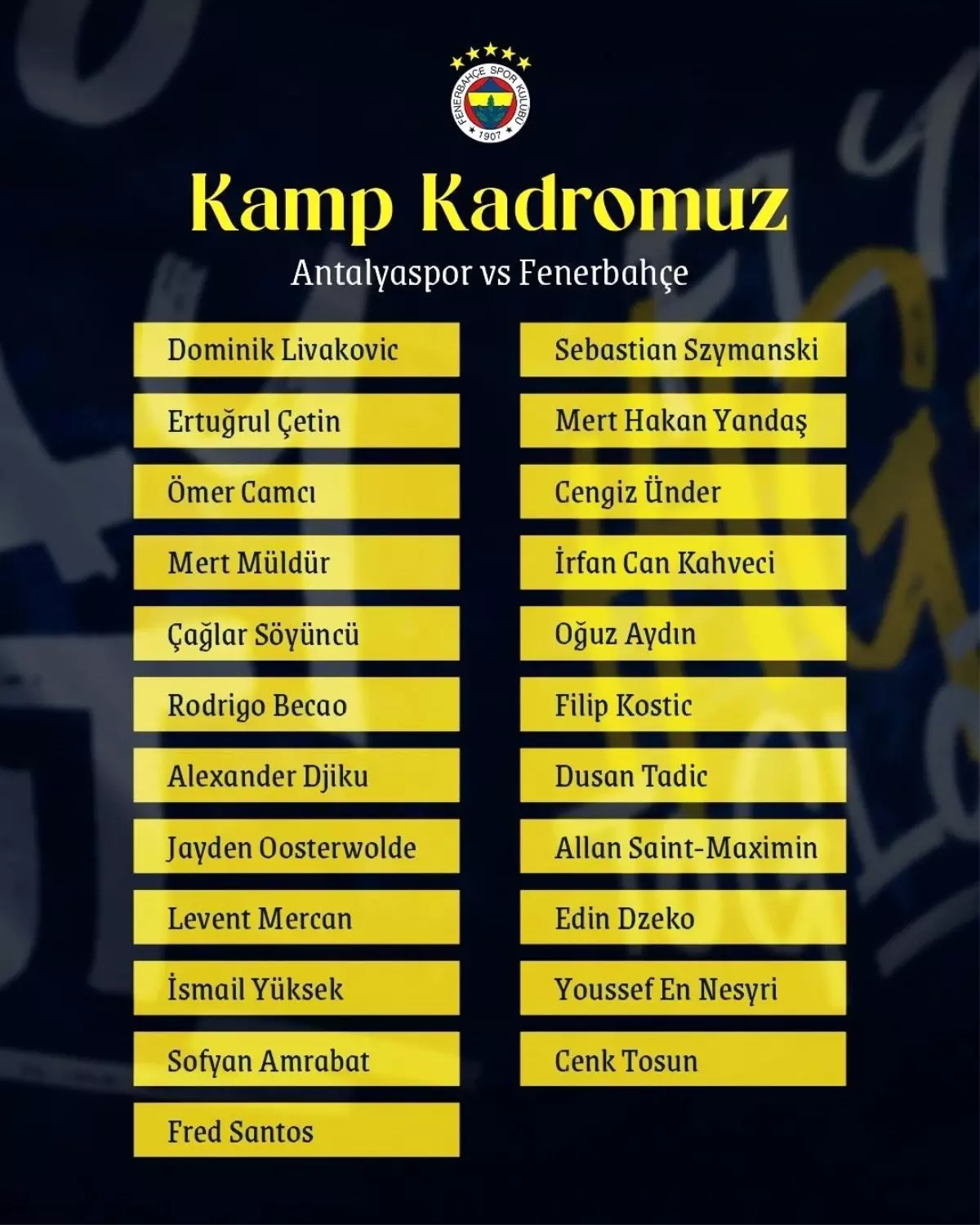 Fenerbahçe Antalyaspor Maçı İçin Kadrosunu Açıkladı