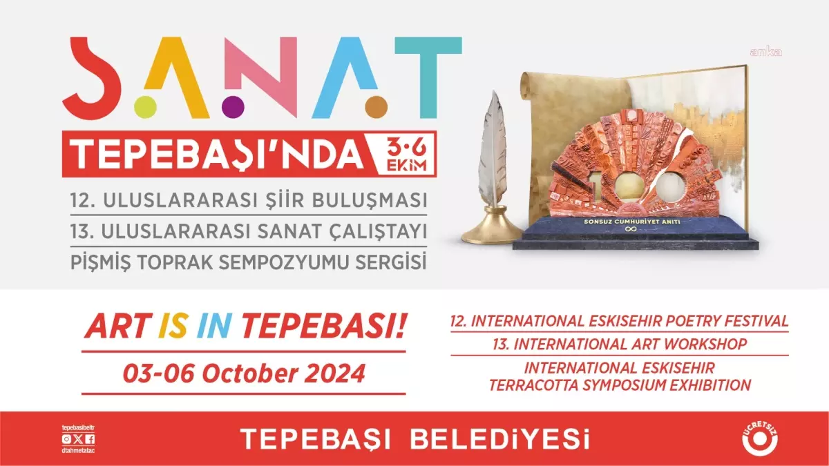 Tepebaşı\'nda Sanat Dolu Günler: \'Sanat Tepebaşı\'nda\' Etkinlikleri Başlıyor