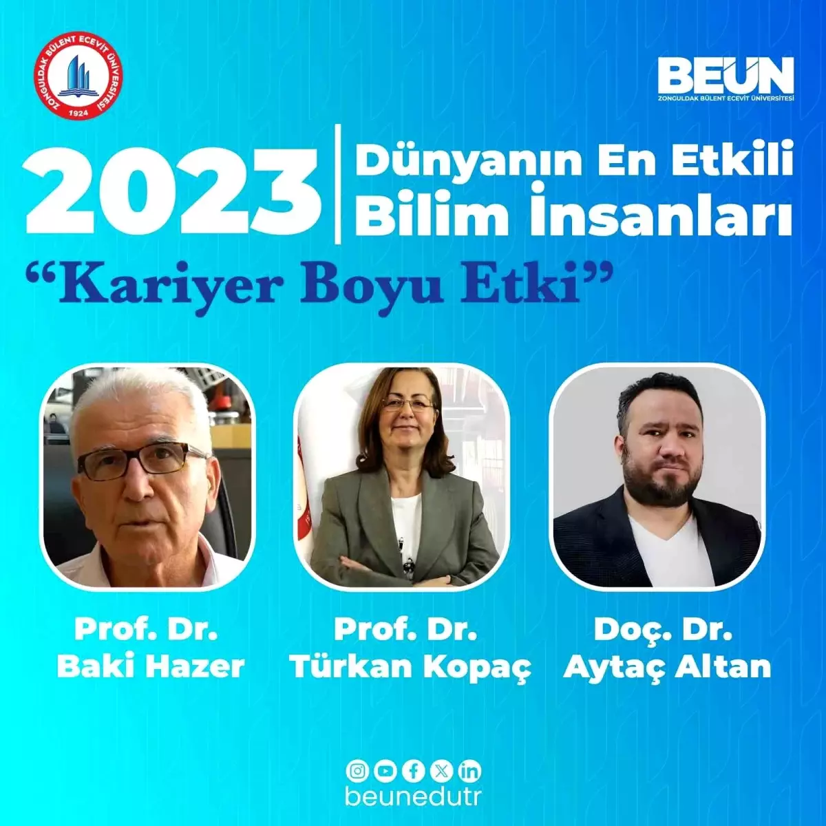 BEÜ’den 9 Akademisyen, Dünyanın En Etkili Bilim İnsanları Listesinde