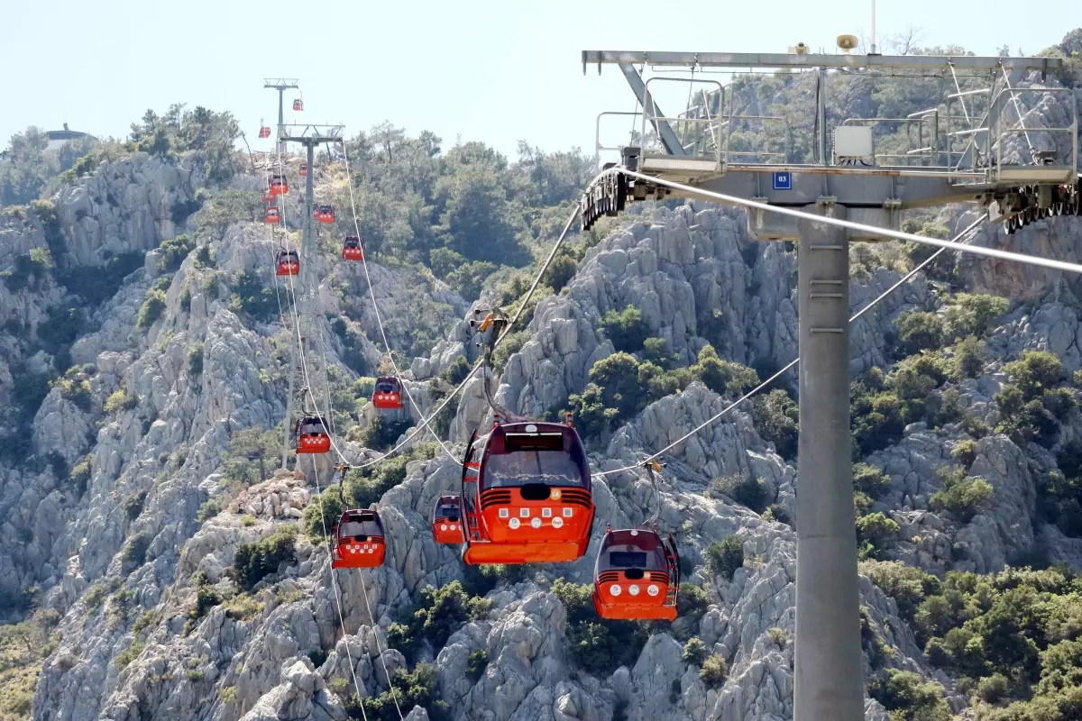 Teleferik Kazasında 5 Sanığın Tutukluluğu Devam Ediyor