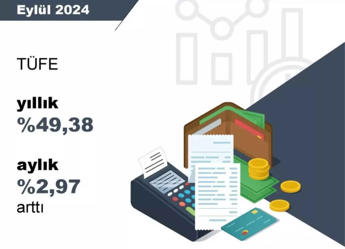 Eylül Enflasyonu Yüzde 49,38