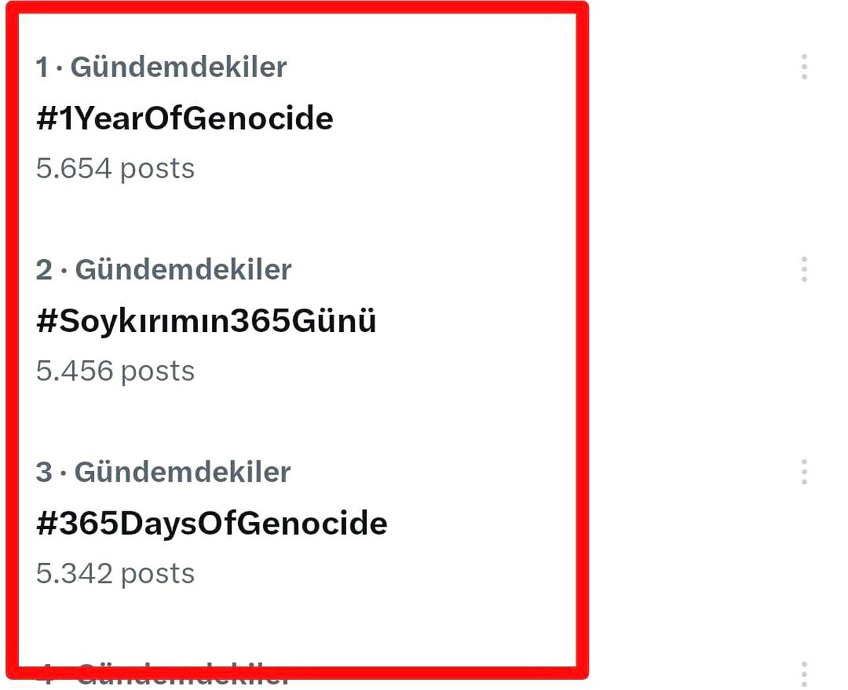 #1YearOfGenocide Etiketi Gündemde