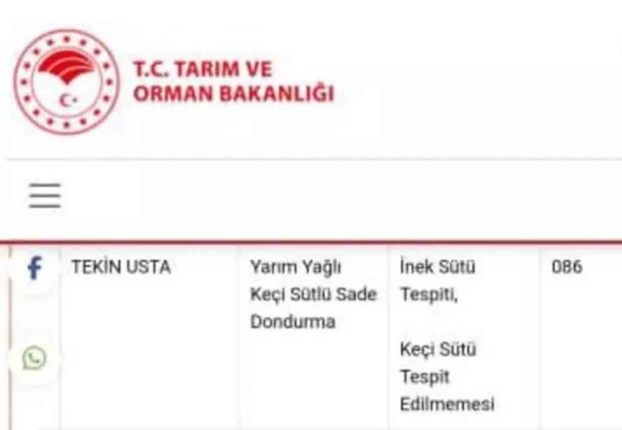 Tekin Usta'nın yüzde 100 keçi sütü yalanı ortaya çıktı