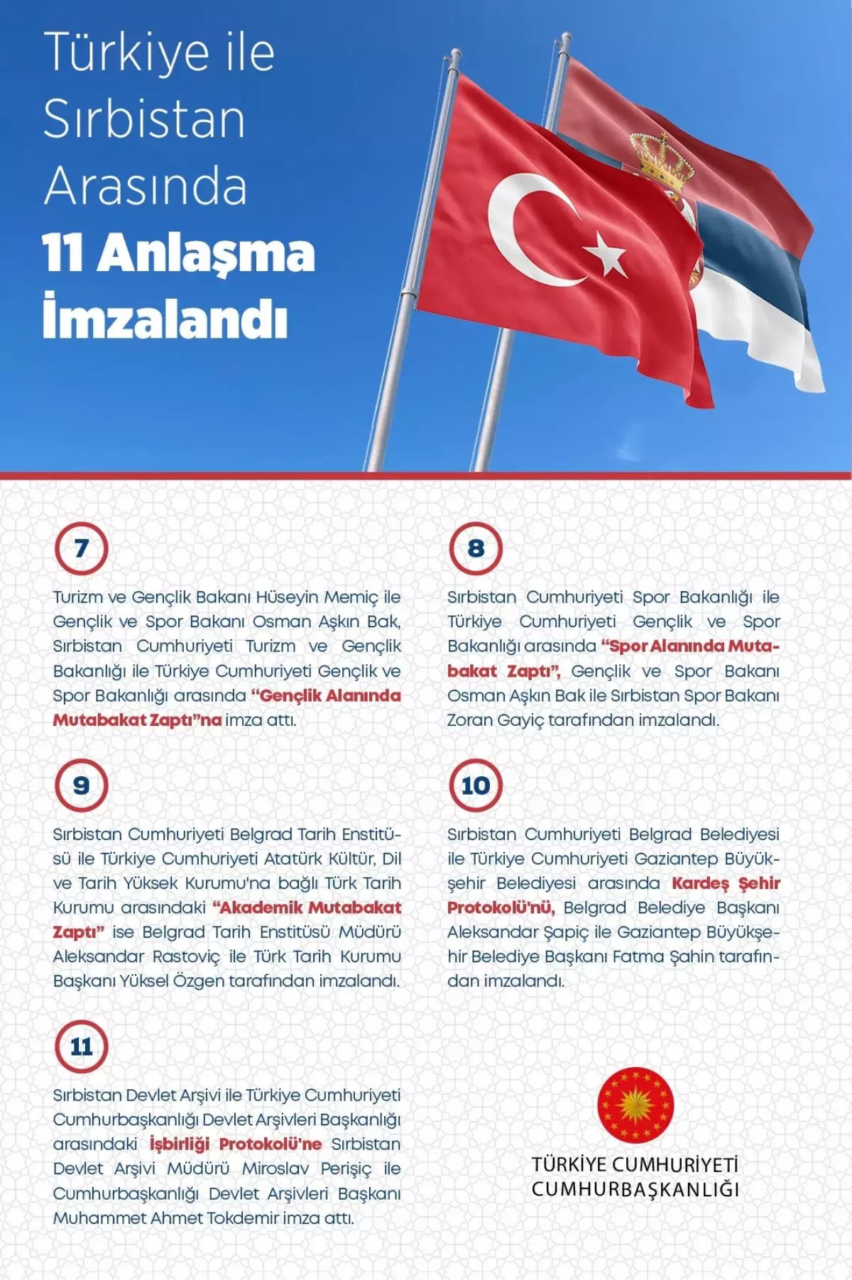 Türkiye ile Sırbistan Arasında 11 Anlaşma