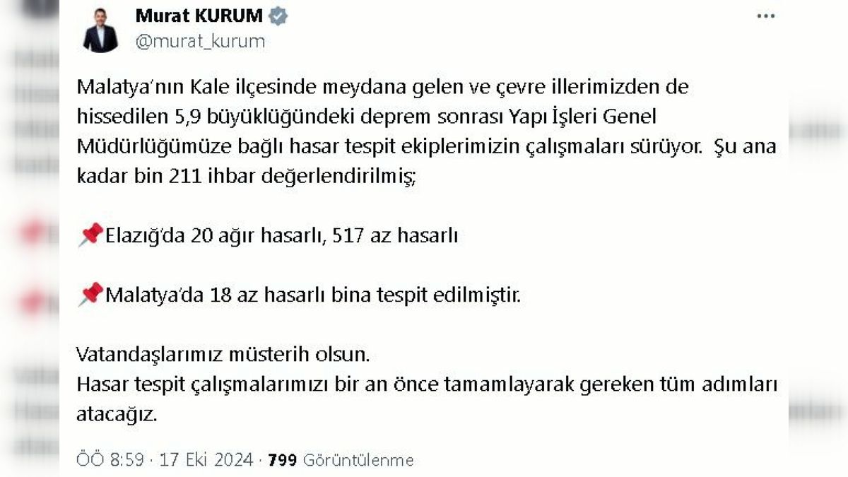 Kale İliçesinde 5.9 Büyüklüğünde Deprem