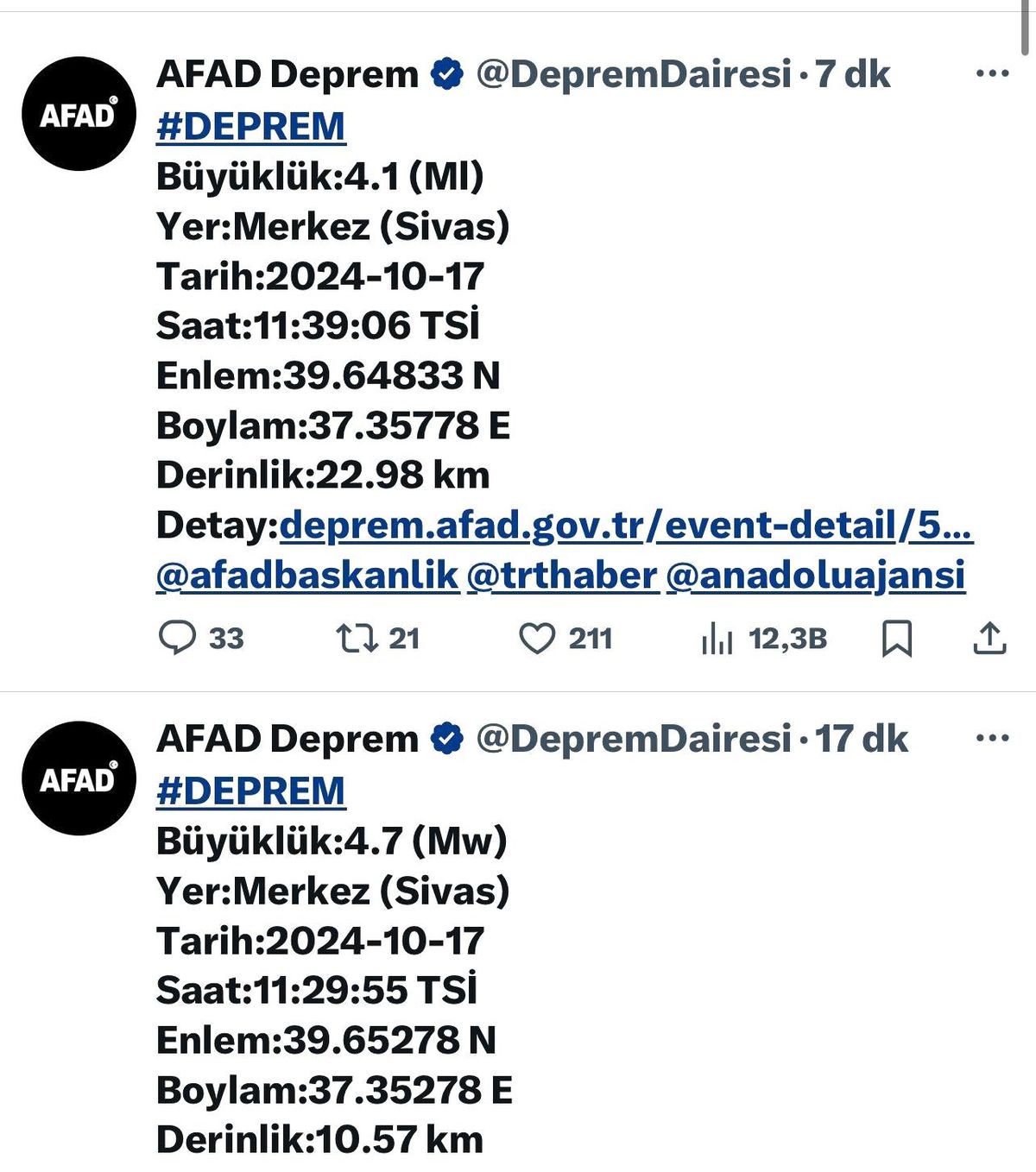 Sivas\'ta İki Deprem Meydana Geldi