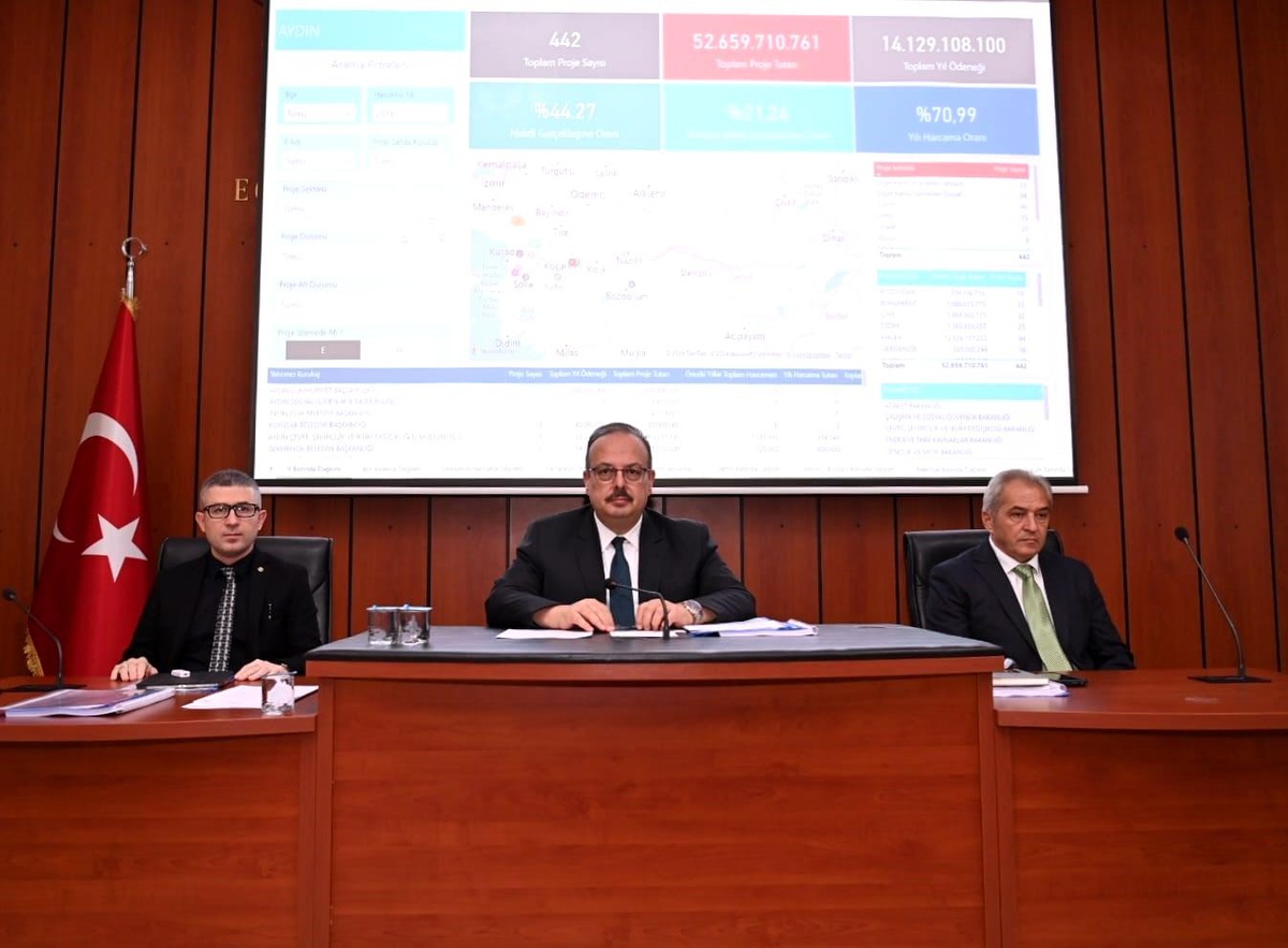 Aydın\'da 2024 Yılı Yatırımları Ele Alındı