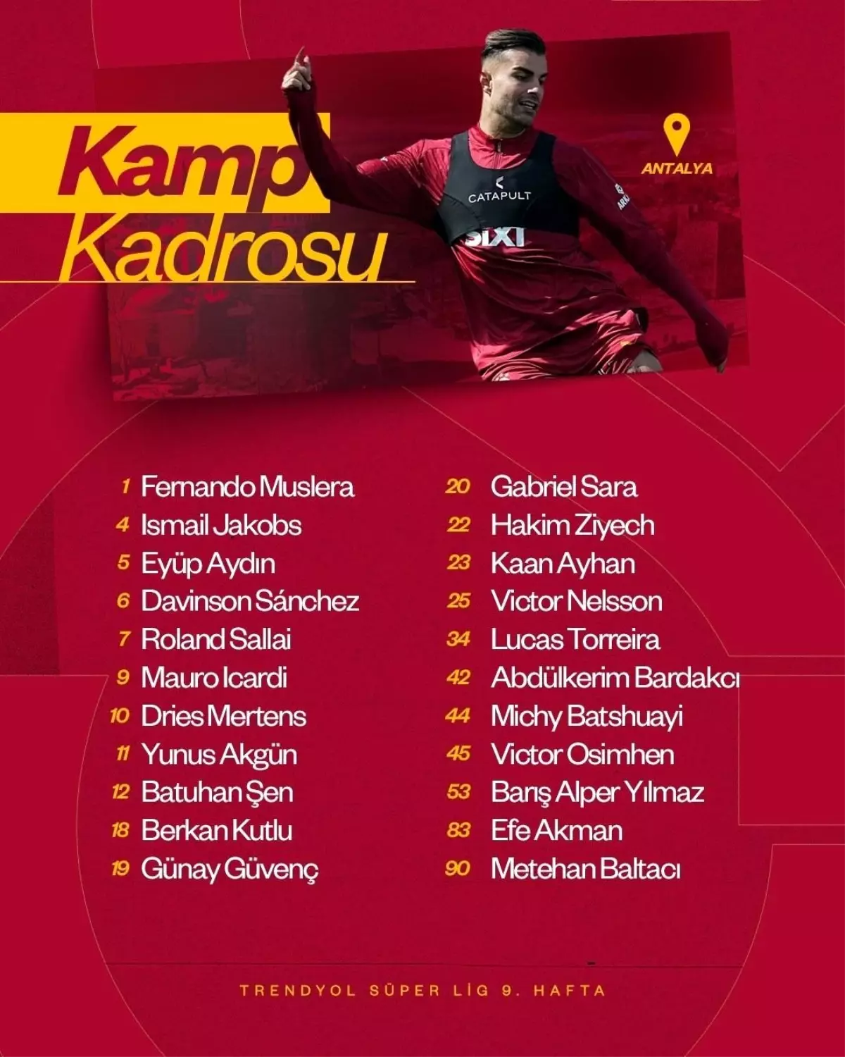 Galatasaray\'ın Antalyaspor Maç Kadrosu Açıklandı