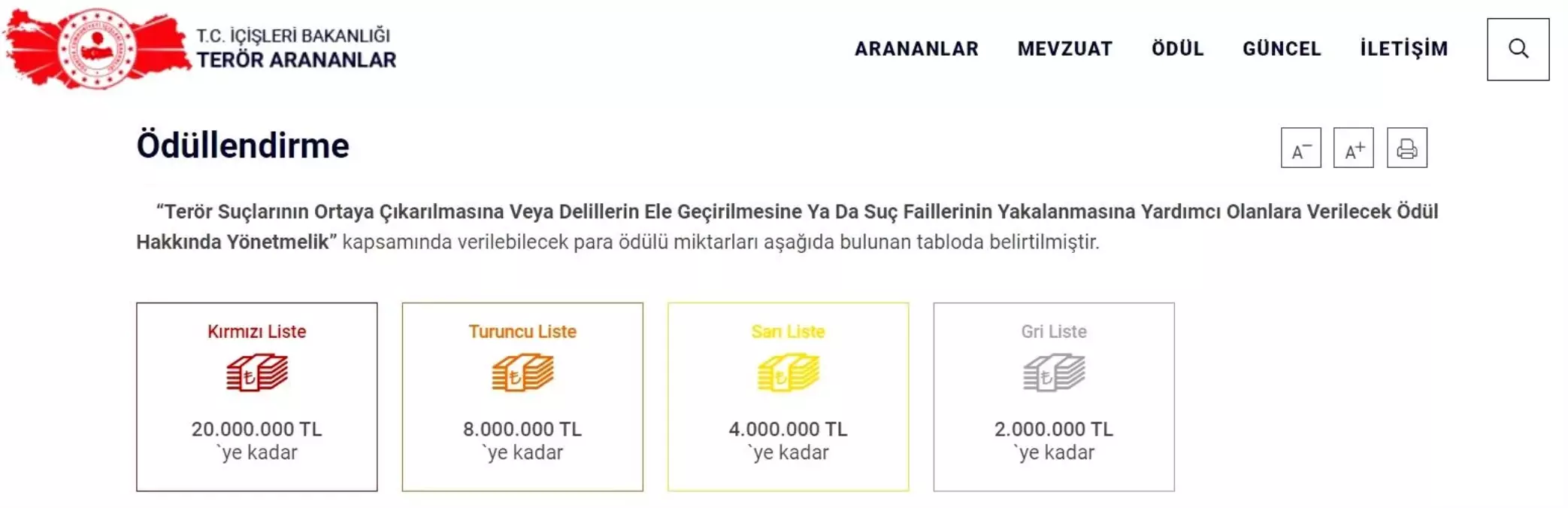 Terörist İhbaları için Ödüller Artırıldı