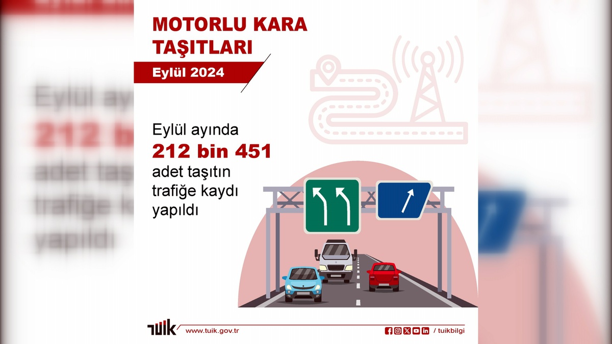 Eylül\'de Taşıt Kaydı %0,5 Arttı
