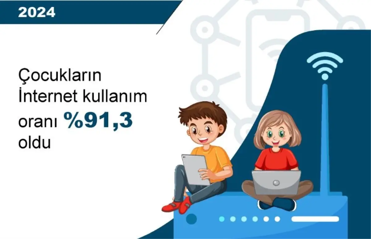 2024\'te Çocukların İnternet Kullanımı %91,3