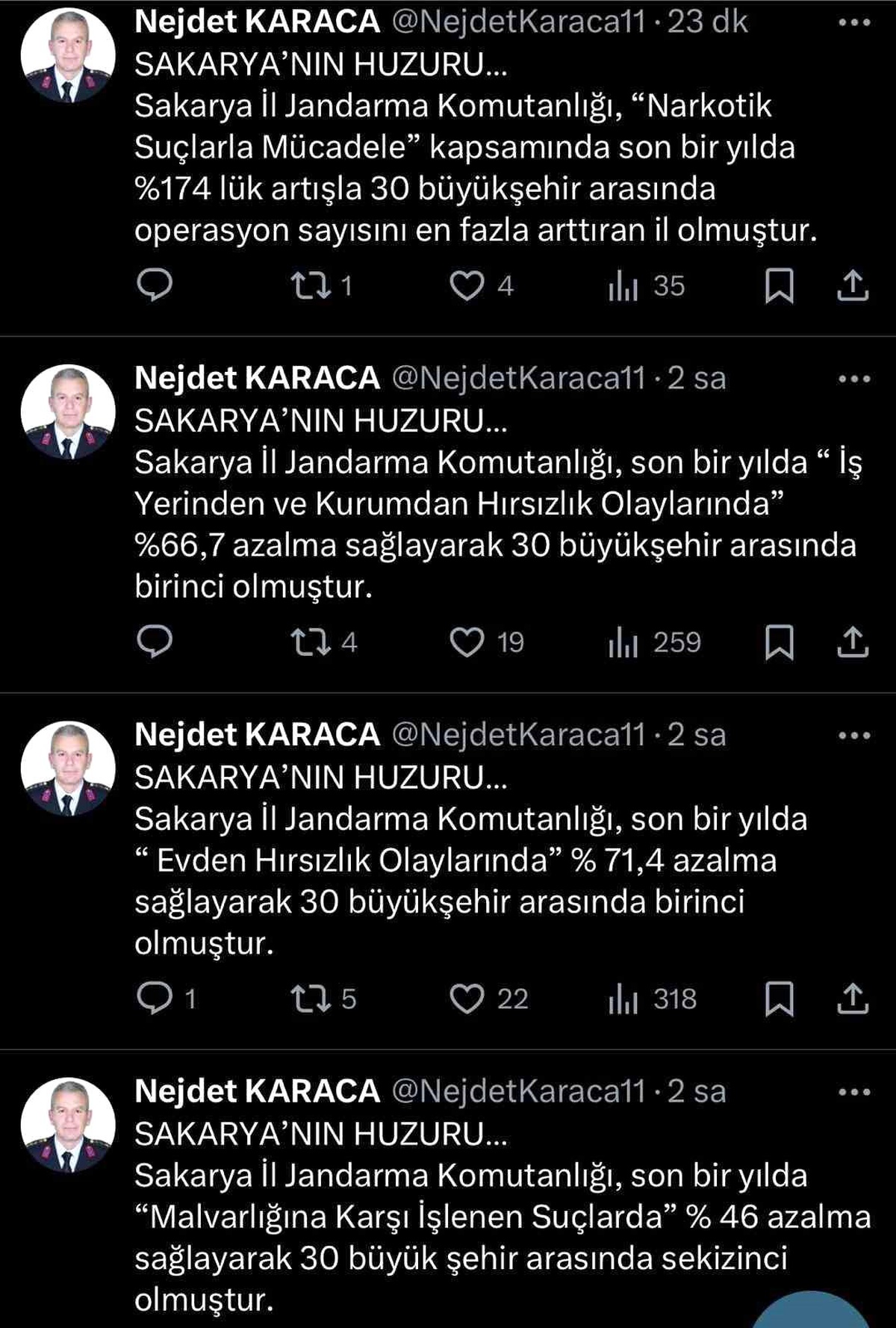 Sakarya\'da Suçlar Azaldı