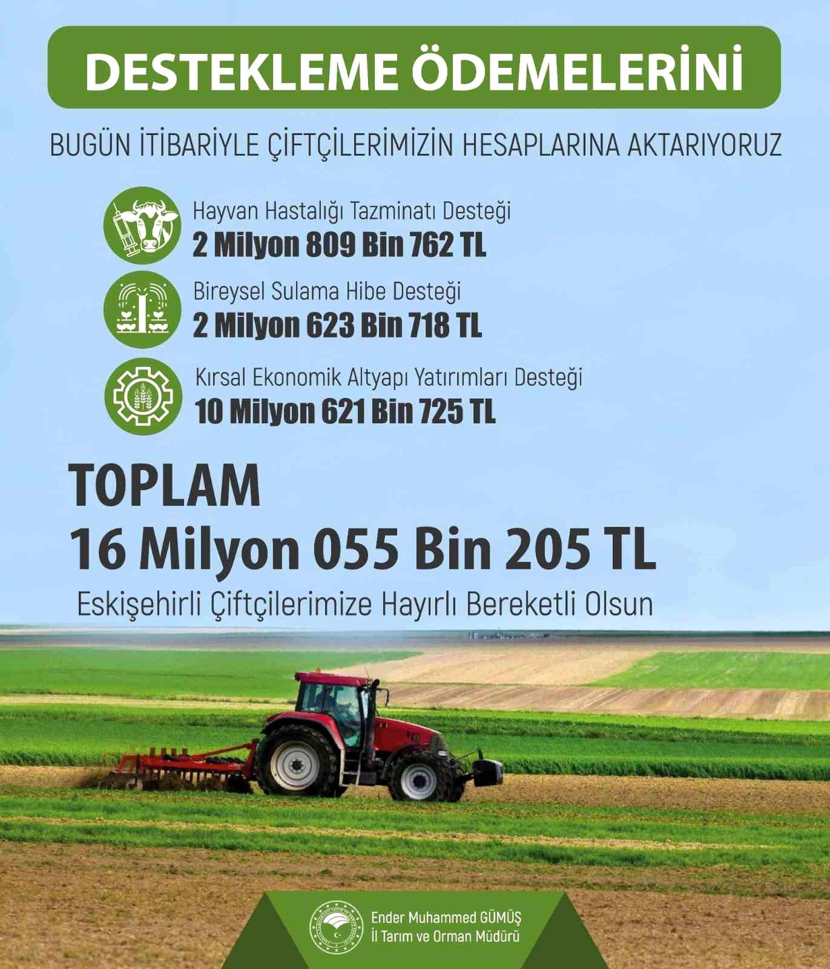 Eskişehir\'de 16 Milyon TL Tarımsal Destek