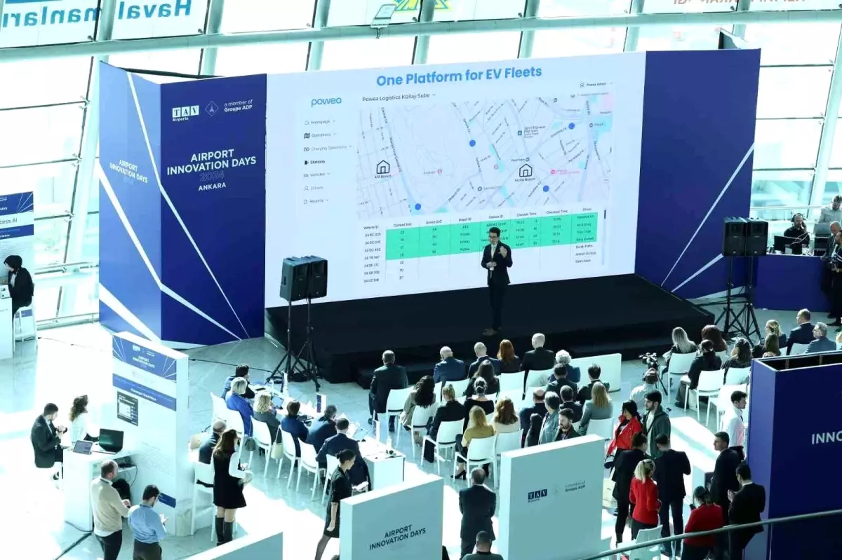 Airport Innovation Days 2023 Sonuçlandı