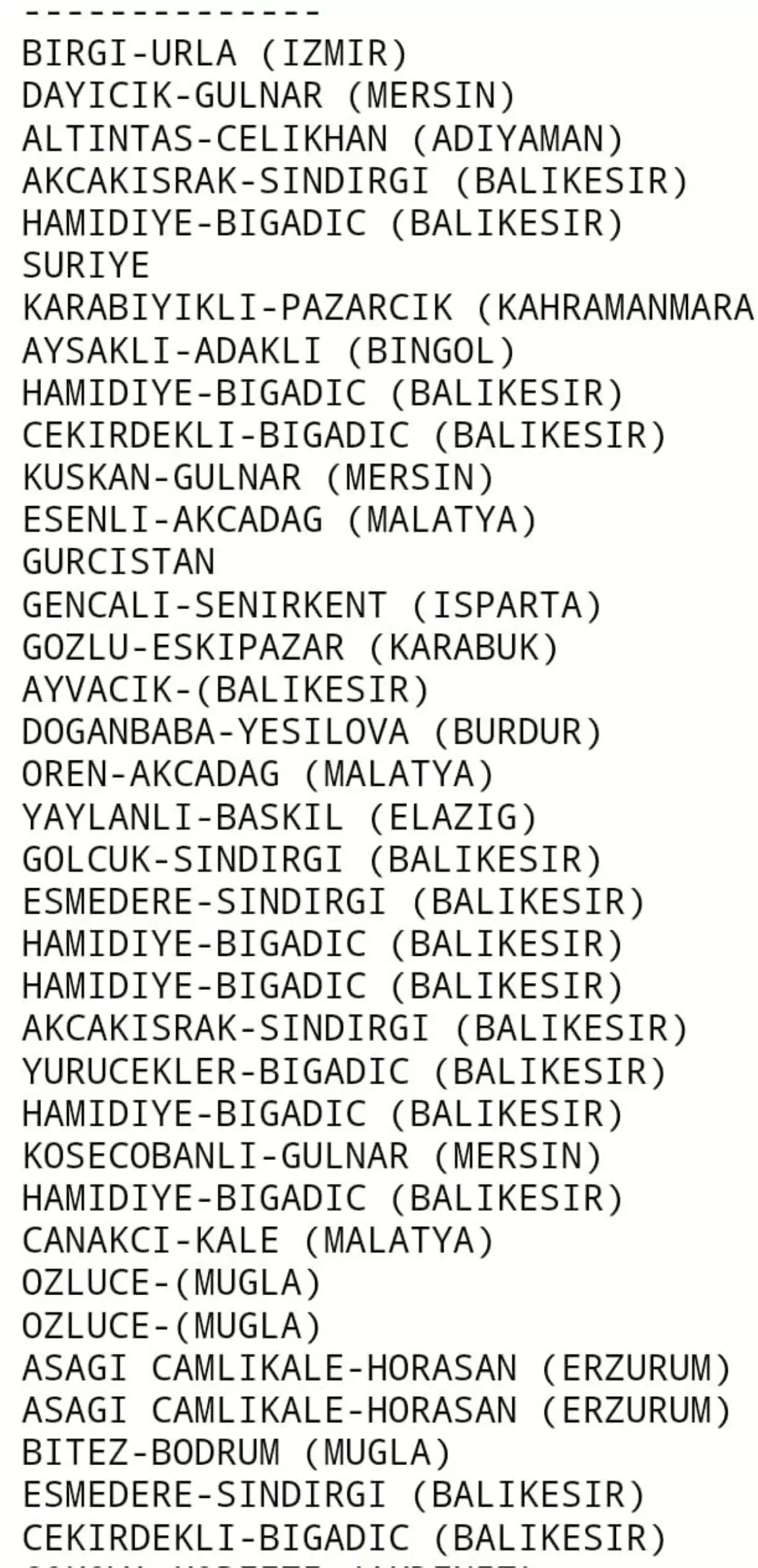 Balıkesir\'de 15 Deprem Tespit Edildi