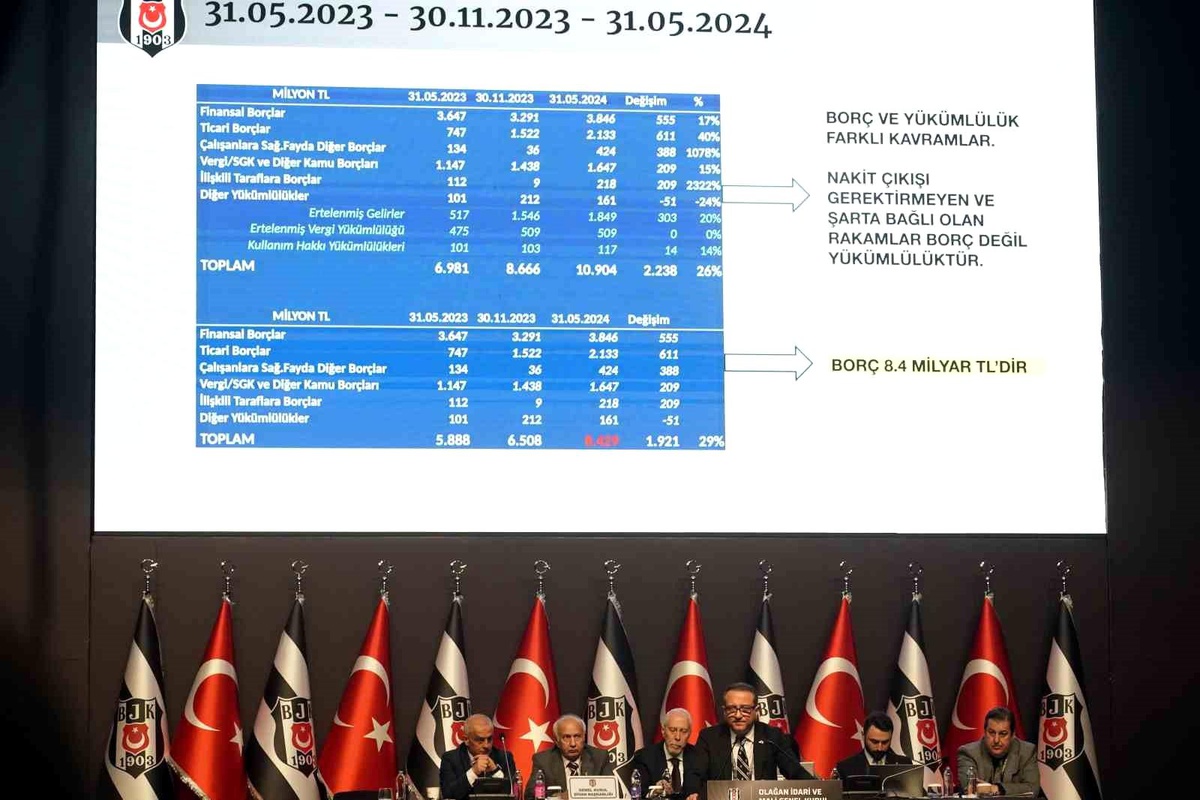 Beşiktaş\'ın Borcu 8,4 Milyar TL